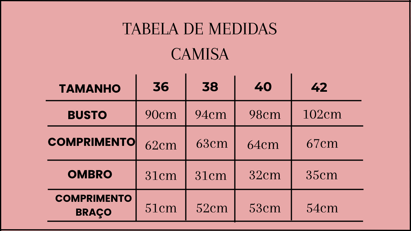TABELA ALE